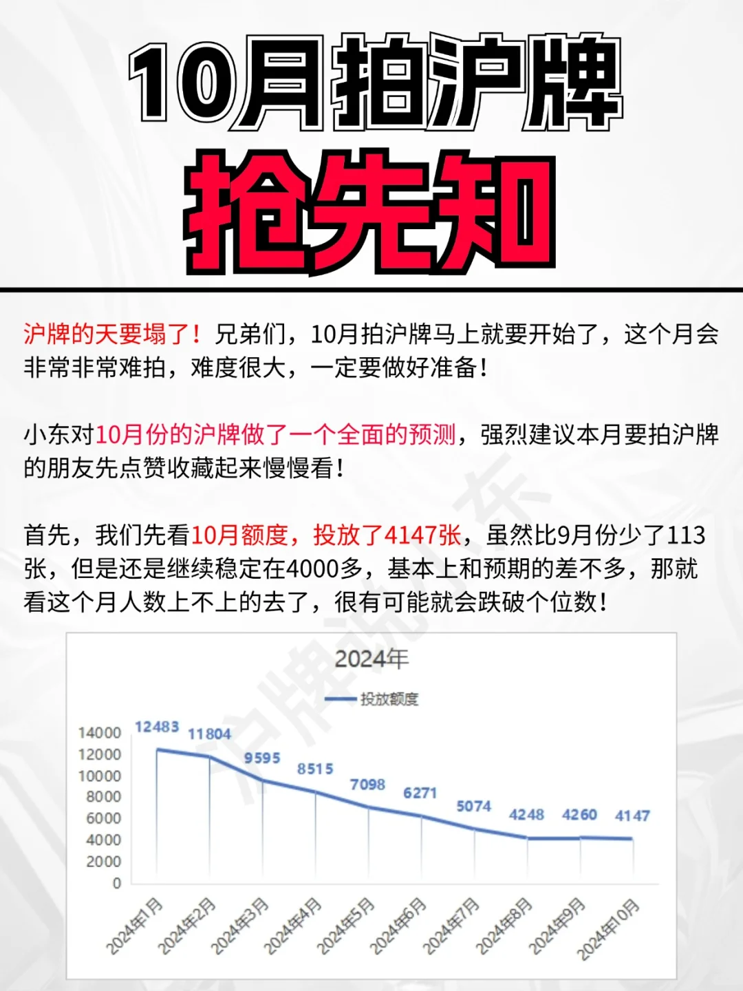 哭死😭终于有人提前说清楚了10月拍沪牌情况