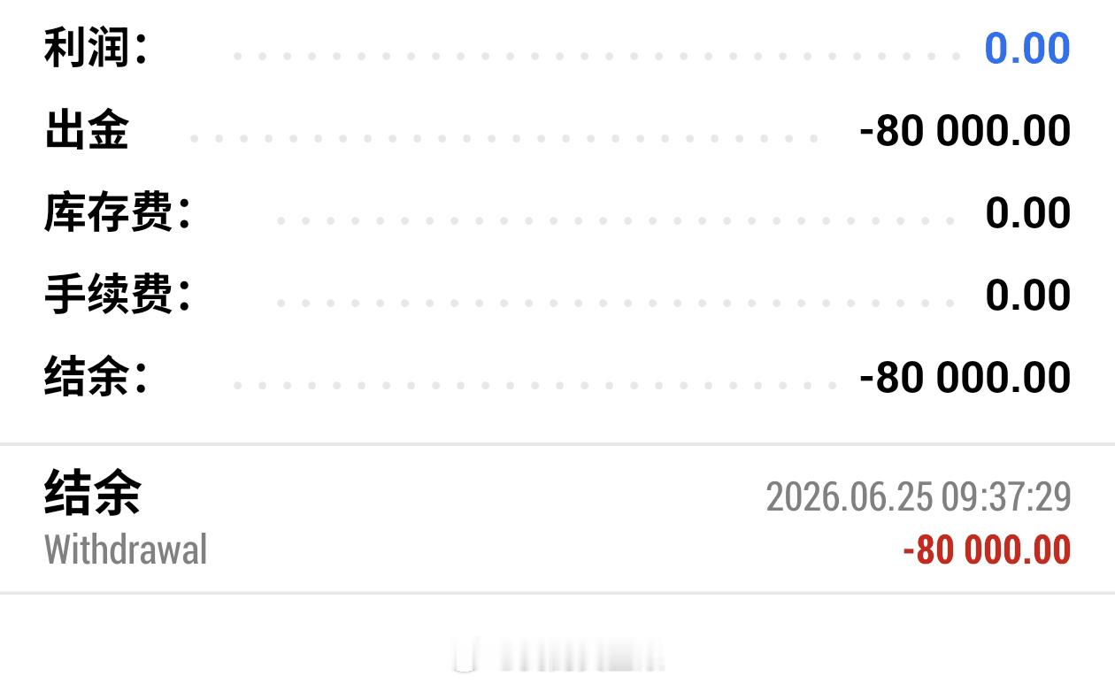 恭喜学员唐先生完成第八次出金8W美刀！黄金 稳定盈利是我给你的保障，大胆翻仓是我