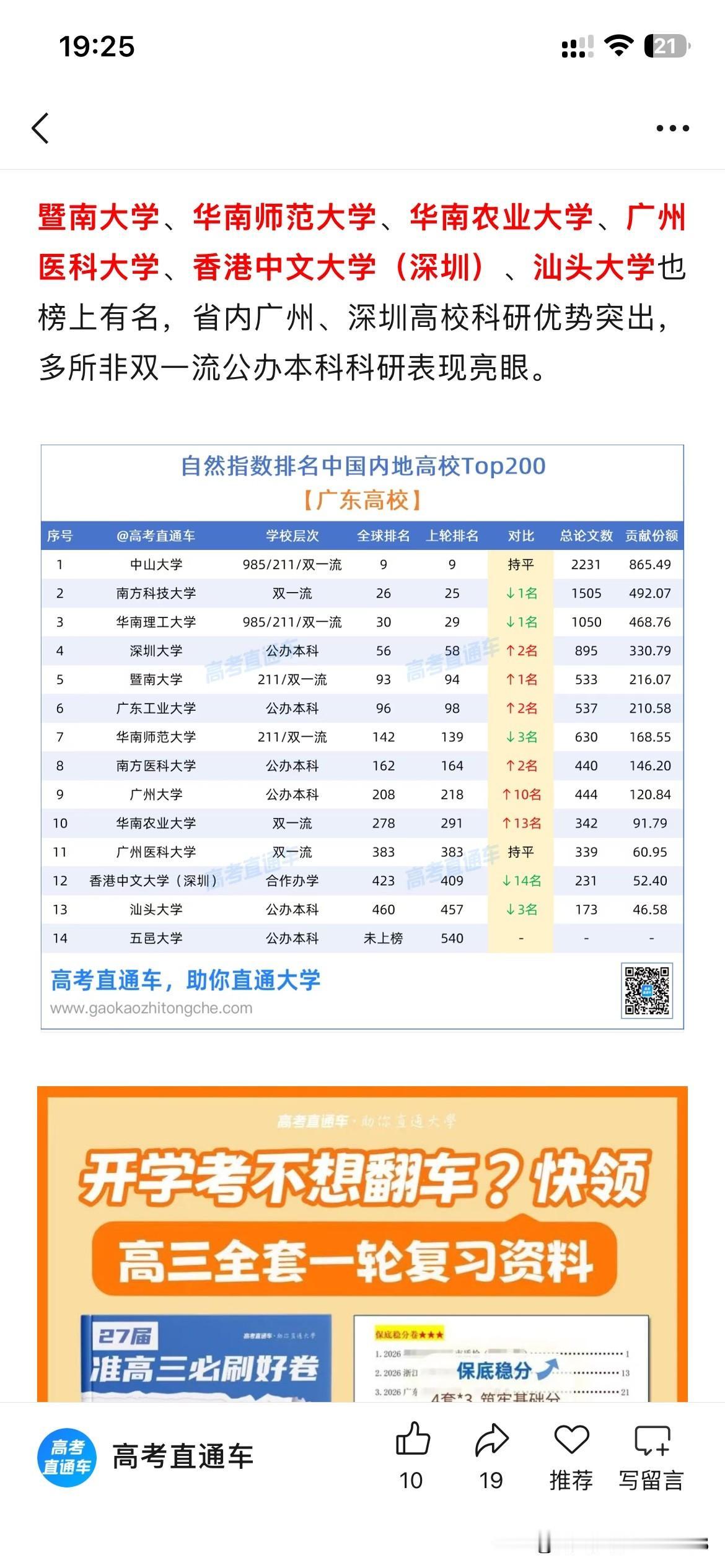广州市高等教育发展取得新重要成果，根据最新的2026年自然指数排名显示广州市共有