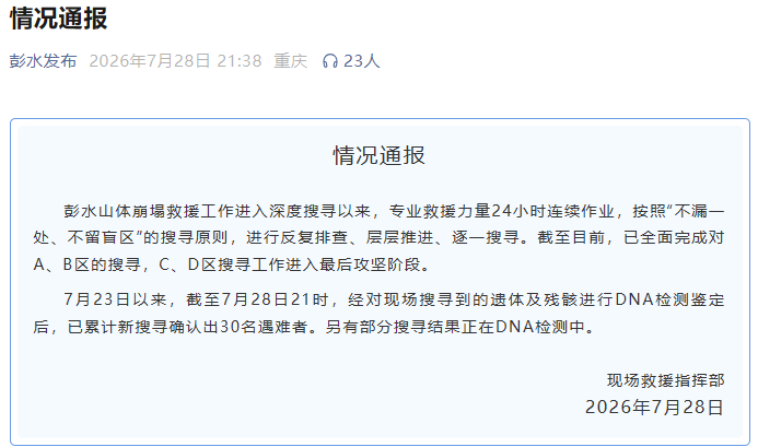 【#彭水山体崩塌新搜寻确认30人遇难#】7月28日晚，彭水县发布情况通报，彭水山
