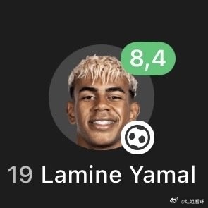 你还不知道亚马尔有多么出色？⚽️ 56 个进球🎯 56 次助攻📊 亚马尔 ?