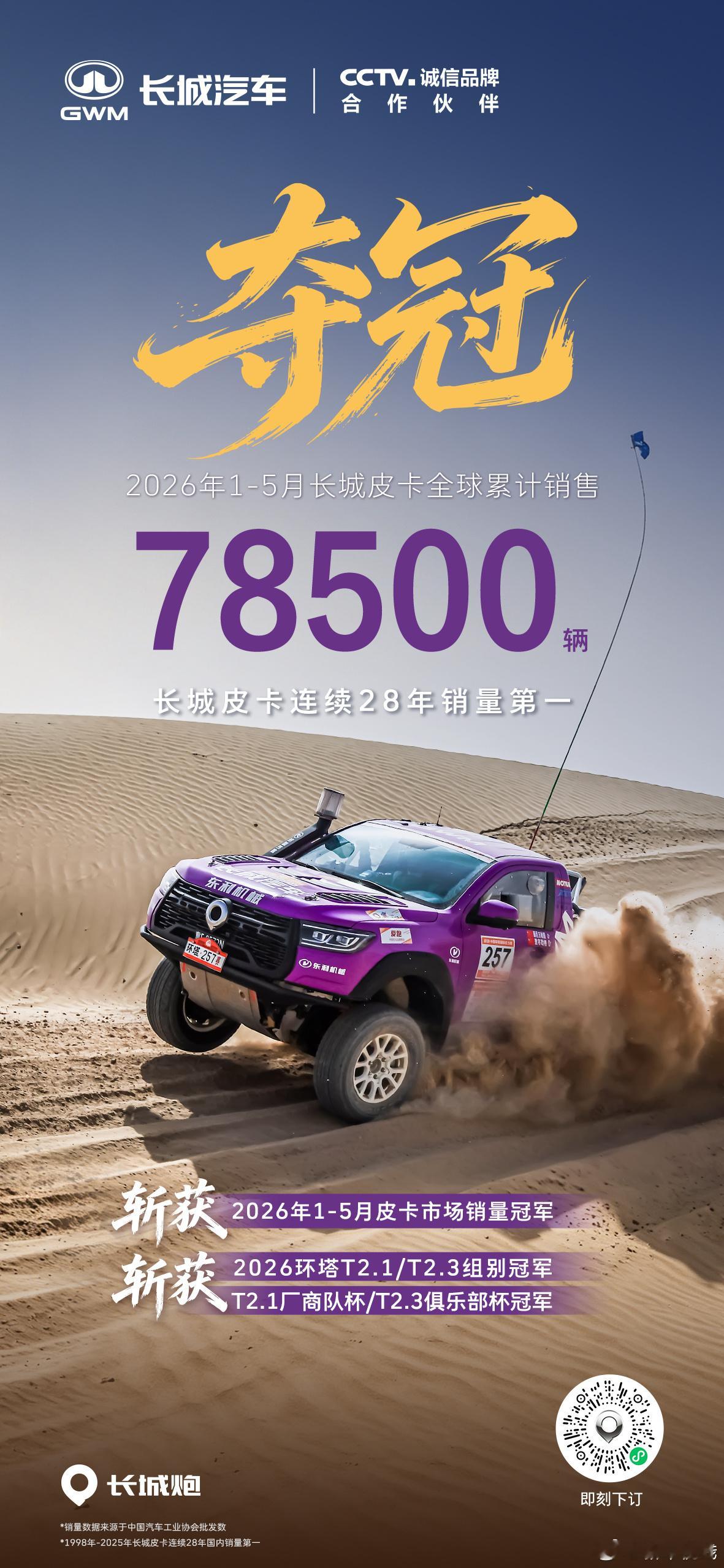 环塔摘冠，销量称王！长城炮斩获2026环塔T2.1/T2.3组别冠军、T2.1厂