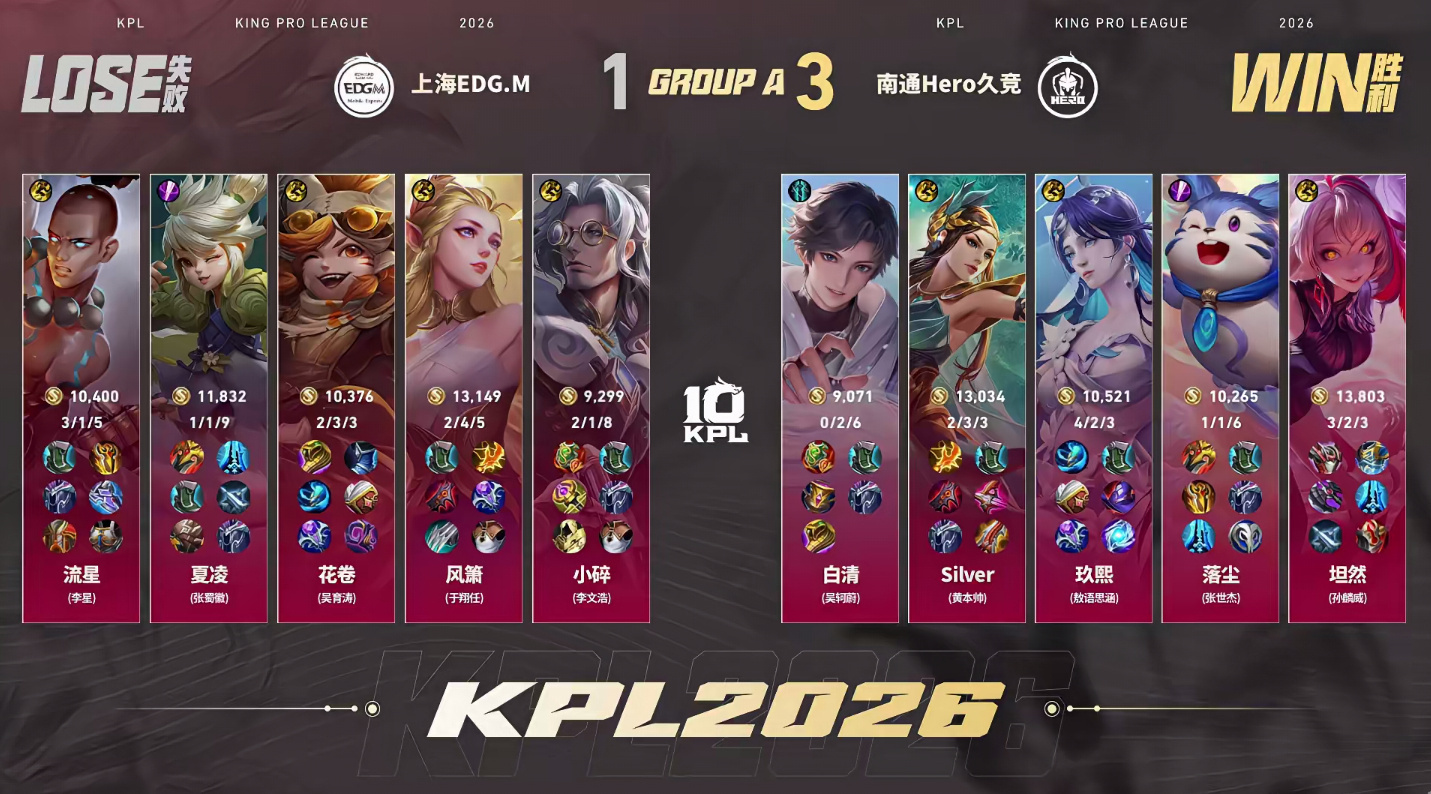 坦然影强势切CHero战胜EDGM【南通Hero久竞 3:1 上海EDG.M】拿