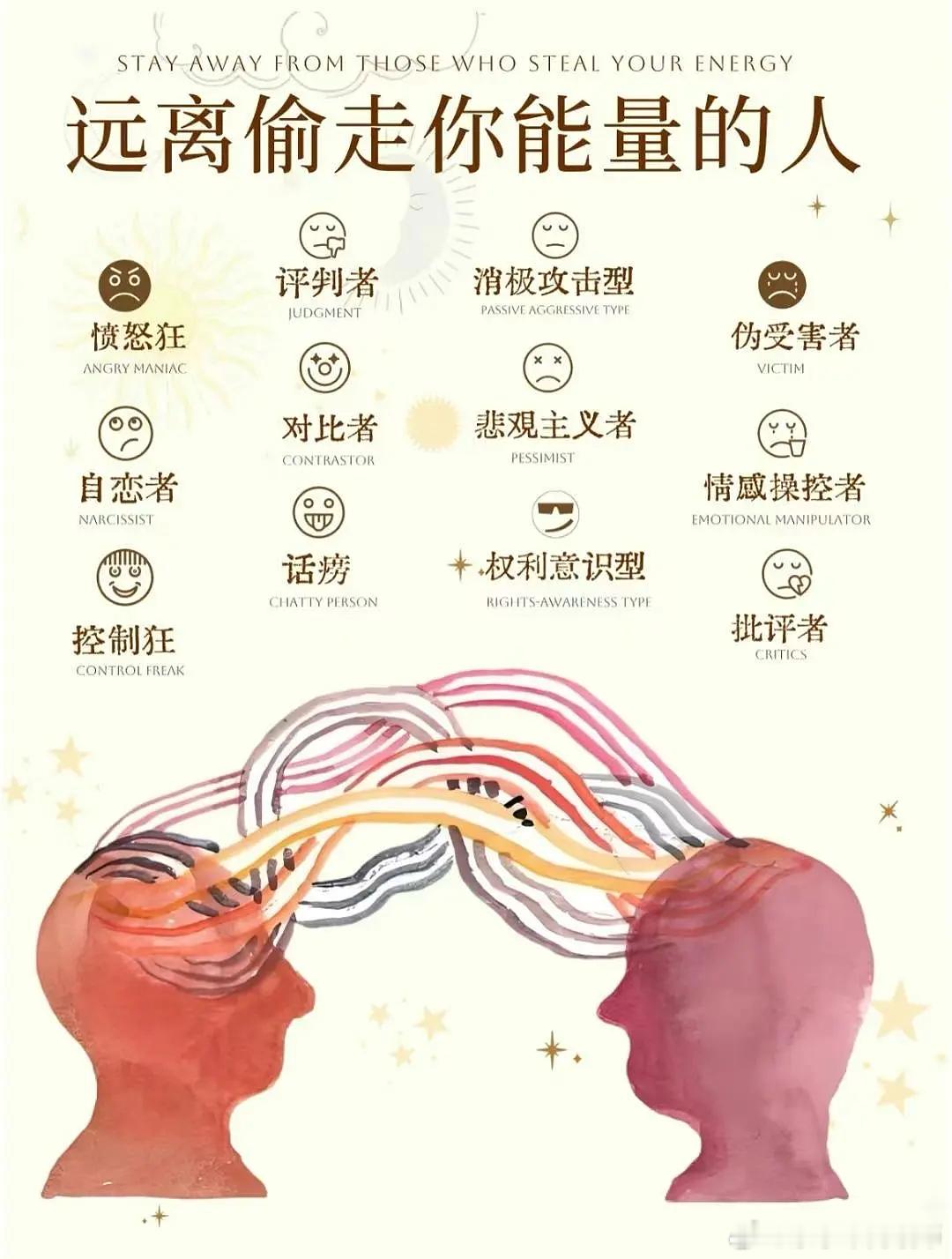 转：你现在碰到的每个困境，都是针对你的性格量身定制的，命运会反复出题，直到你给出