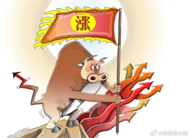 美股三大股指集体上涨，反弹延续，科技股领涨。市场大概率走分歧，大盘已经走出连续两