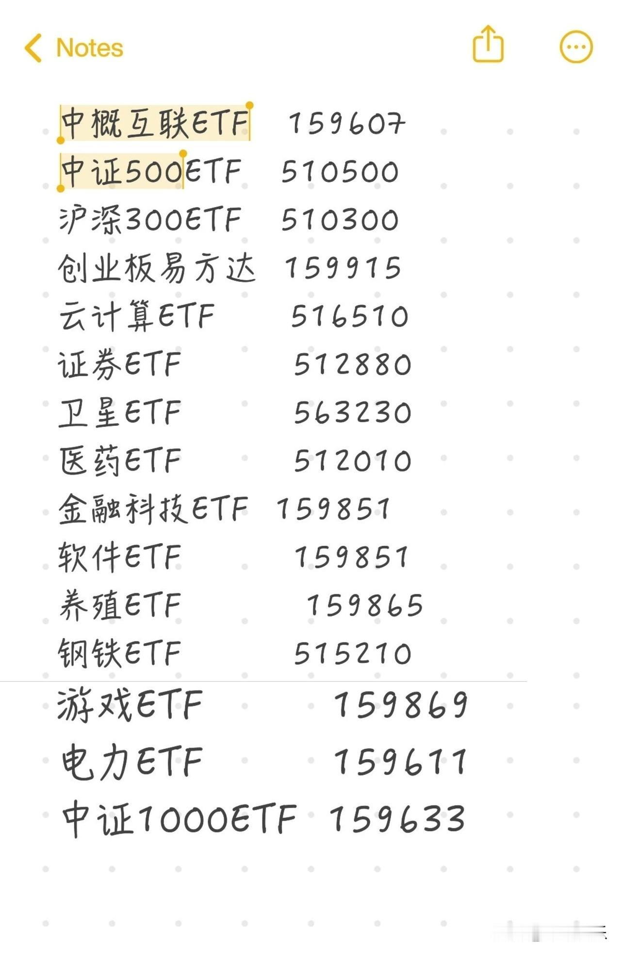 20260731
—— 关注的ETF

中概互联ETF   159607
中证5