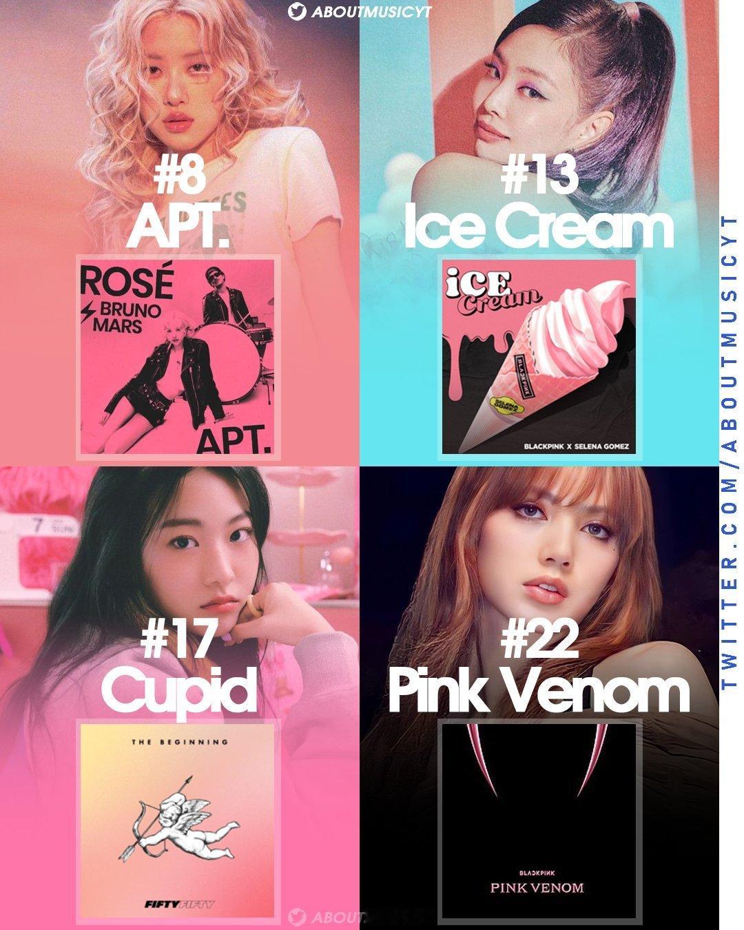 Billboard Hot100单曲榜上排名最高的KPOP女歌手单曲，你最喜欢_