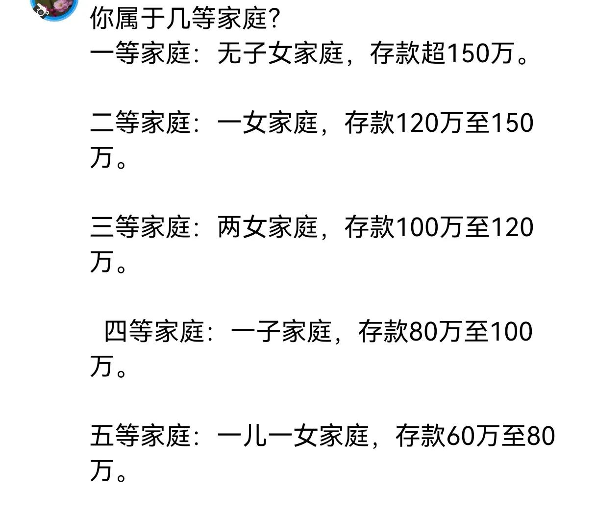 难道子女真的成了家庭中的累赘？而儿子更是家庭中累赘中的累赘？
金钱真的是衡量家庭