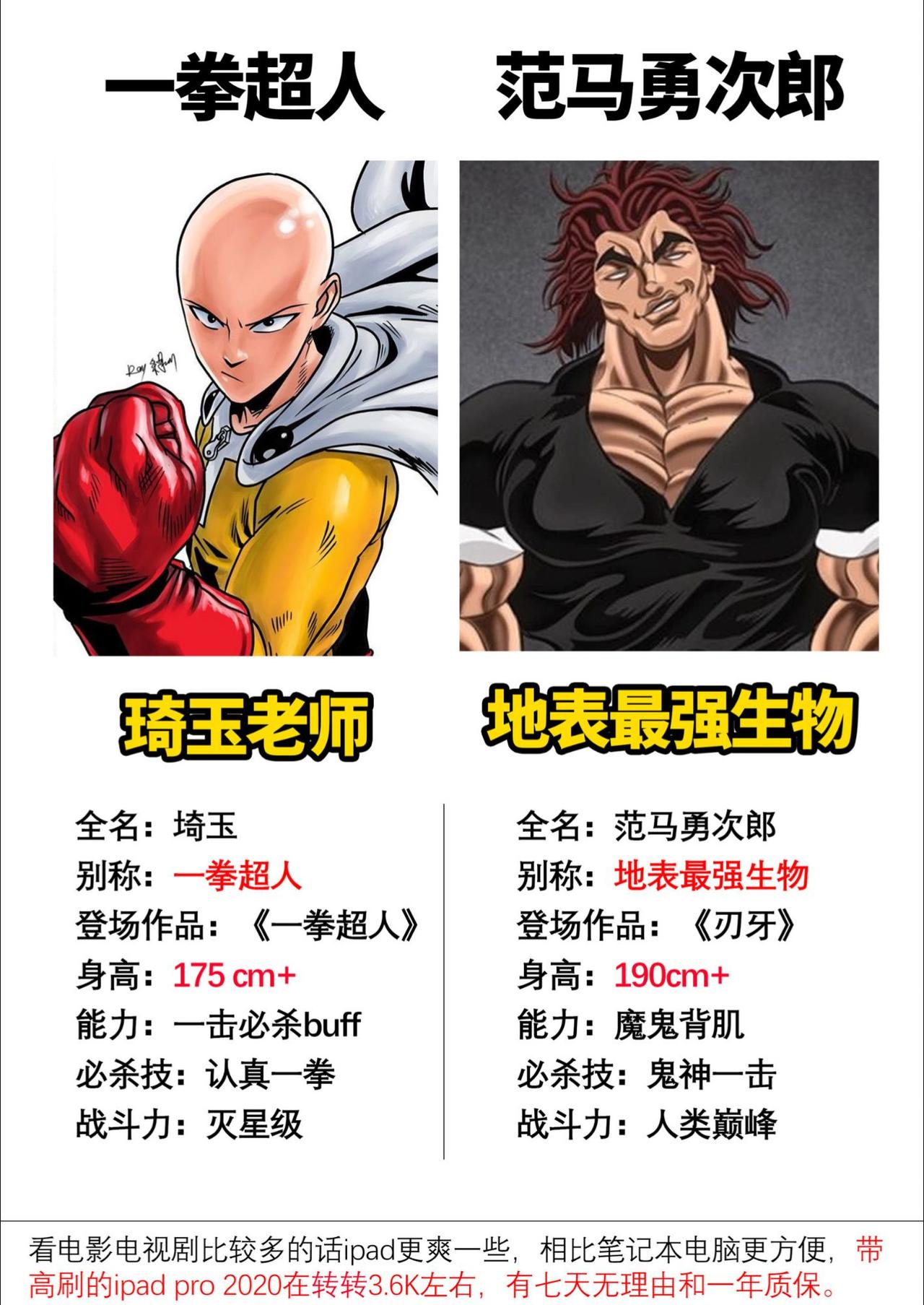 在一拳超人的世界级，范马勇次郎相当于什么级别的英雄#范马勇次郎 #刃牙
