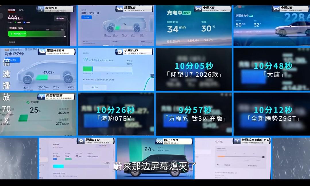 不怕不识货，就怕货比货。易车这一次一口气拉了15款主流品牌的新锐车型在零下20度