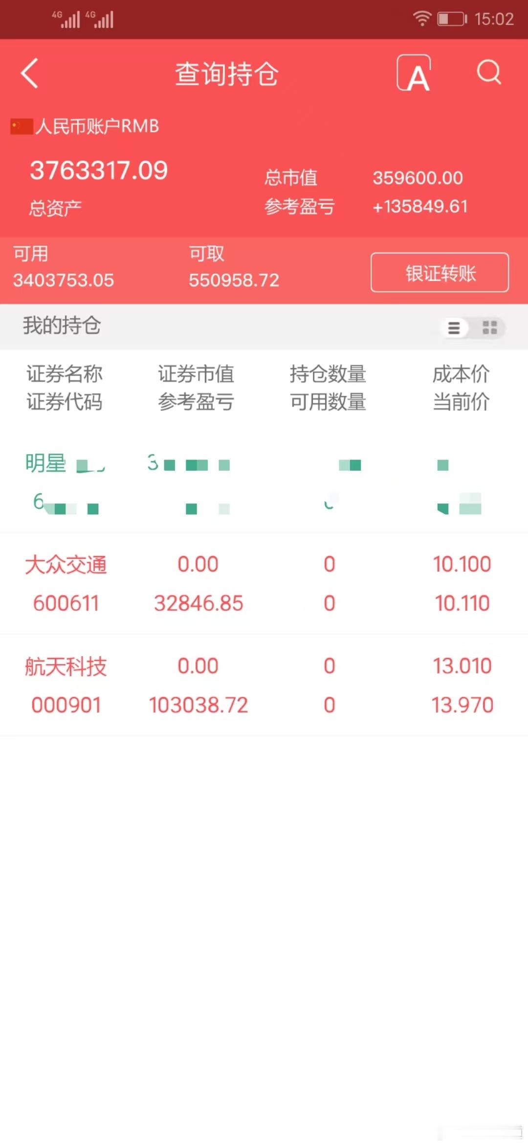 实盘擒龙；8月7日上午，3763317.09本金；46.7万，目前账户376.3