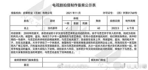 北上 2021年剧情简介，女主马思艺！ 