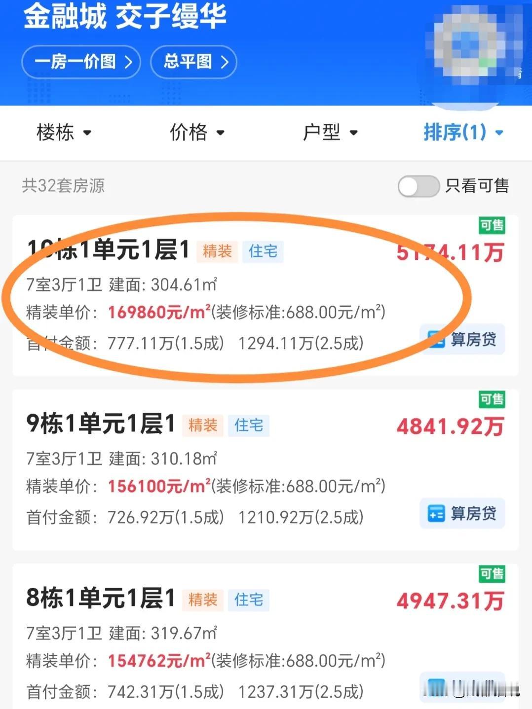 啥子喃，16.98万/平米！成都楼盘单价都这么高了吗？

坐标成都市锦江区金融城