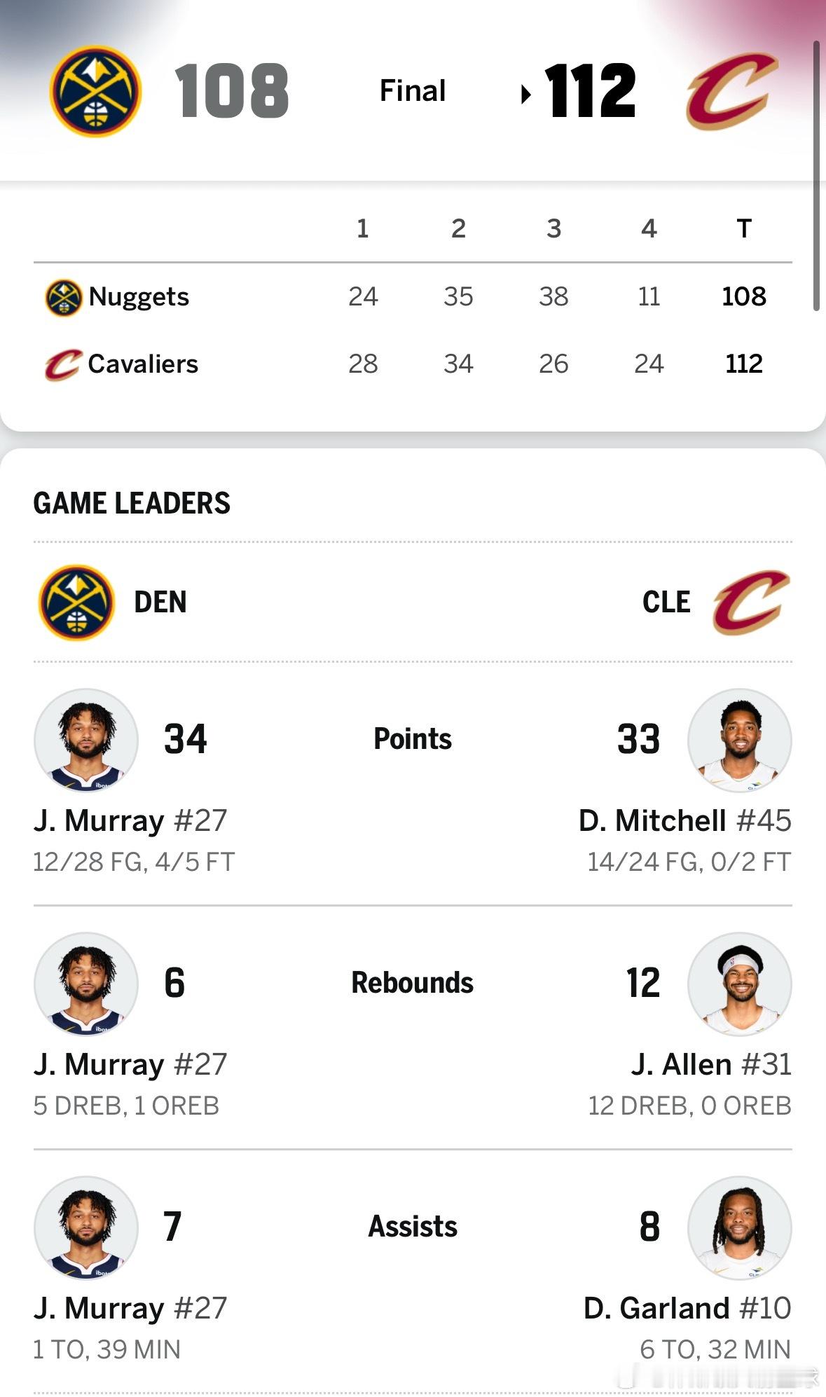 今天第一位火箭侠诞生——骑士队👀骑士也是第四节直接逆转了掘金！！！掘金vs骑士