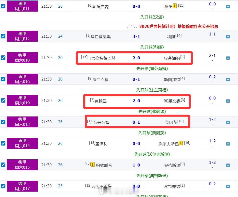 你能想象吗？ 
