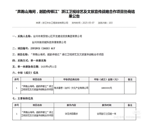 曝跑男台州宣传费1980万曝跑男要价850万宣传费 原以为850万已经不少了，这