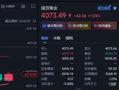 今日的行情做的就特别舒服了，波动不大，节奏平稳，回撤下来4061做多上来4073