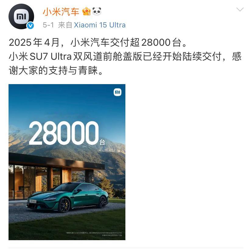 上月在雷军仅发21条微博的情况下，小米汽车交付超28000台，是不是意味着小米不