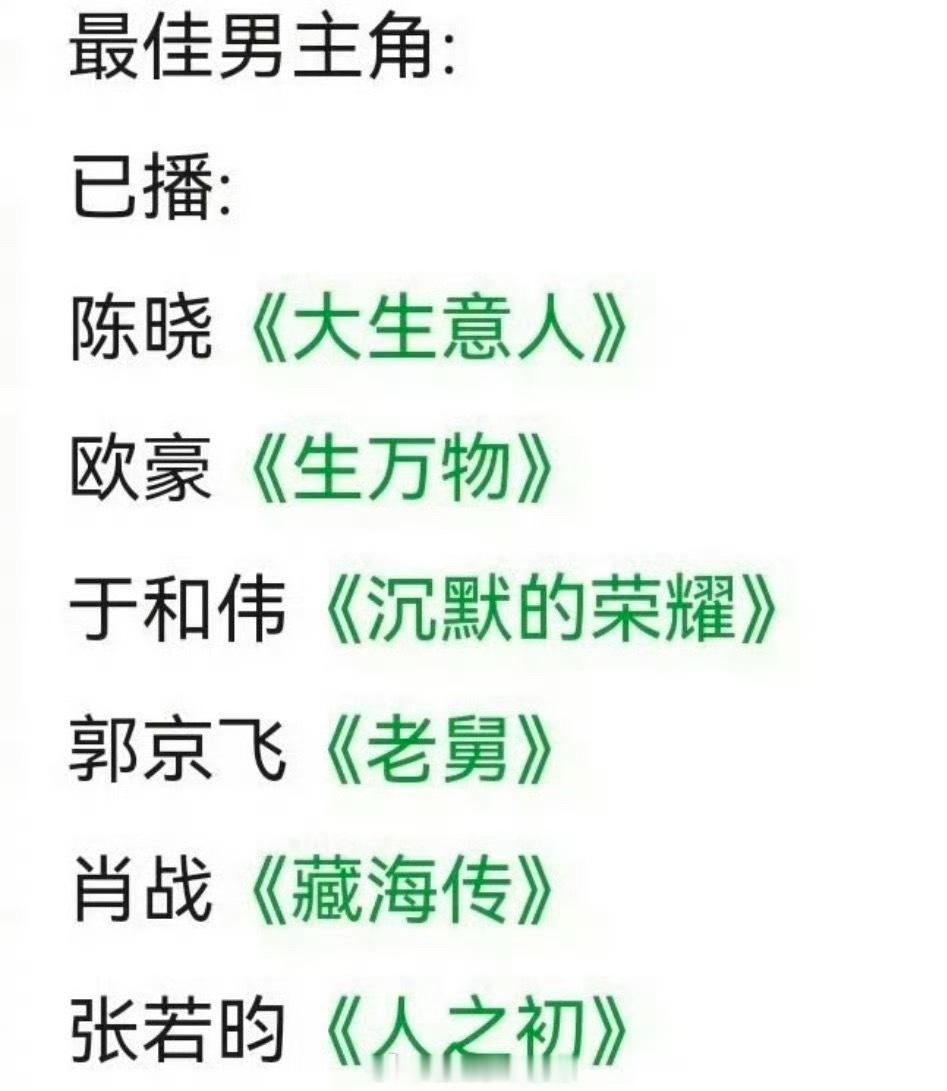 2026年白玉兰最佳男主角提名预测：于和伟《沉默的荣耀》、肖战《藏海传》、郭京飞