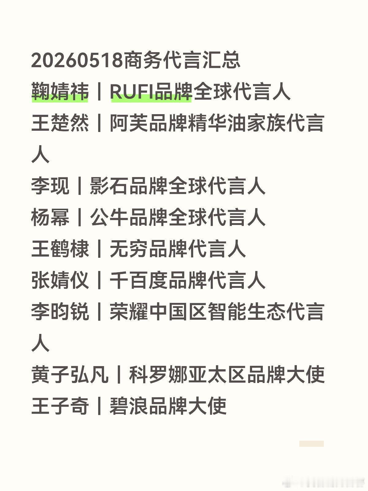 鞠婧祎｜RUFI品牌全球代言人王楚然｜阿芙品牌精华油家族代言人李现｜影石品牌全球
