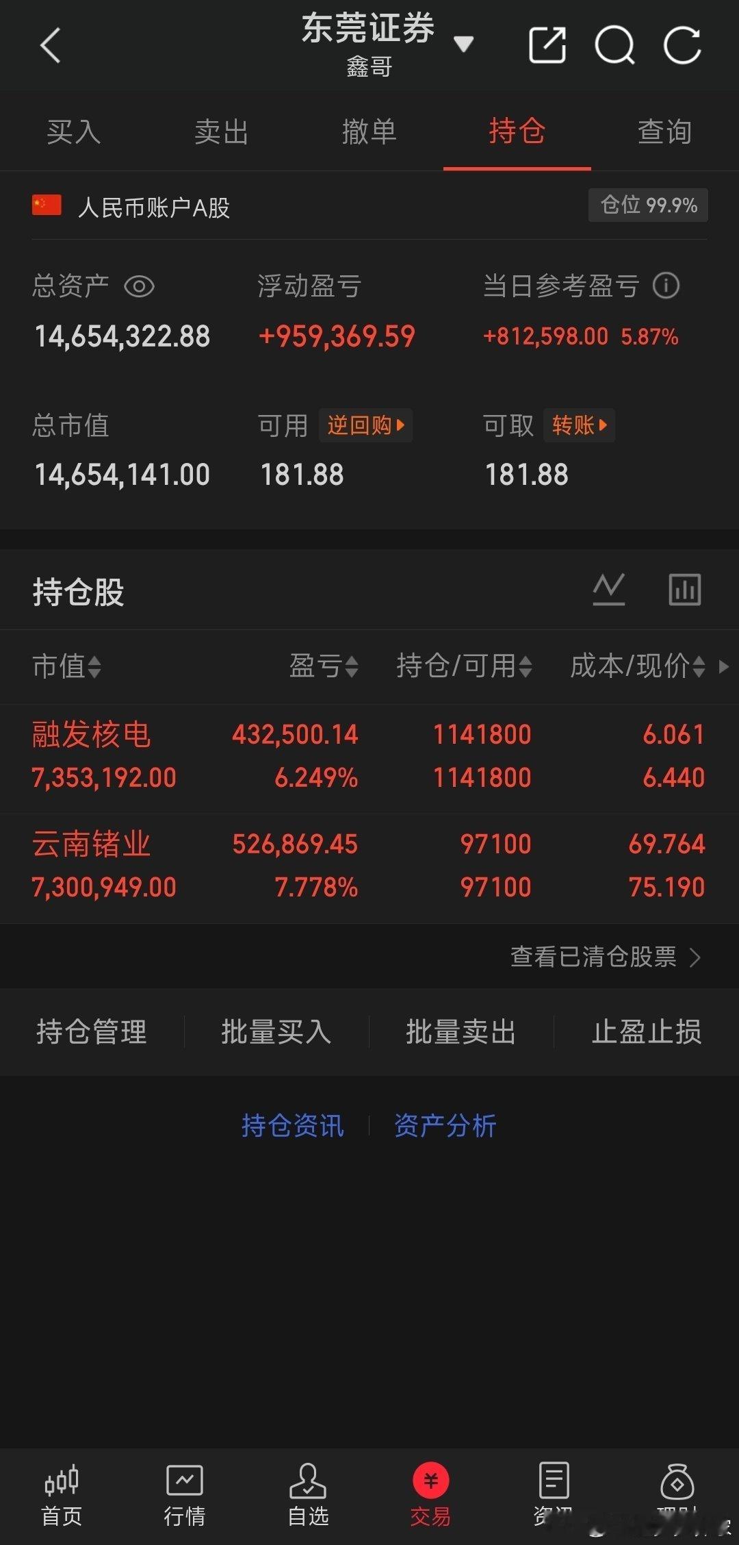 更新一下持仓，今天一股未动，手上还是云南锗业，和融发核电