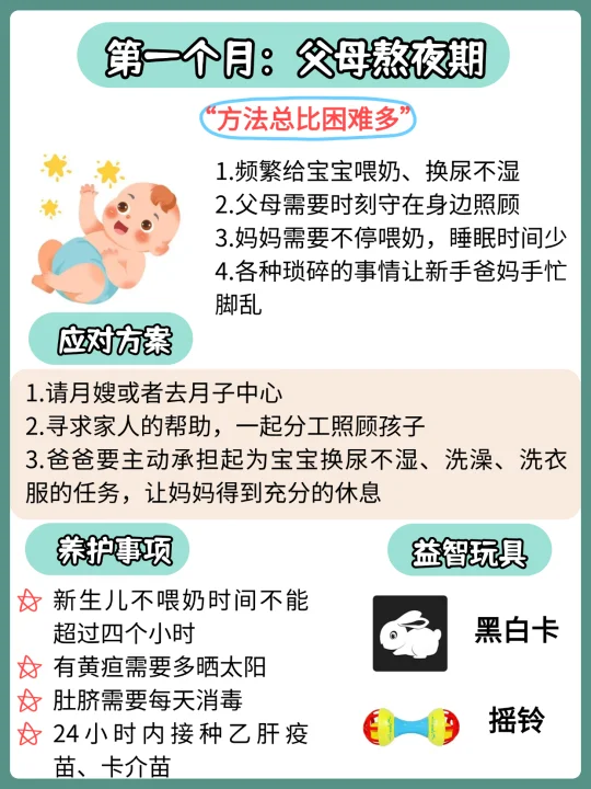 宝宝最难带的几个月，你熬到第几个月了