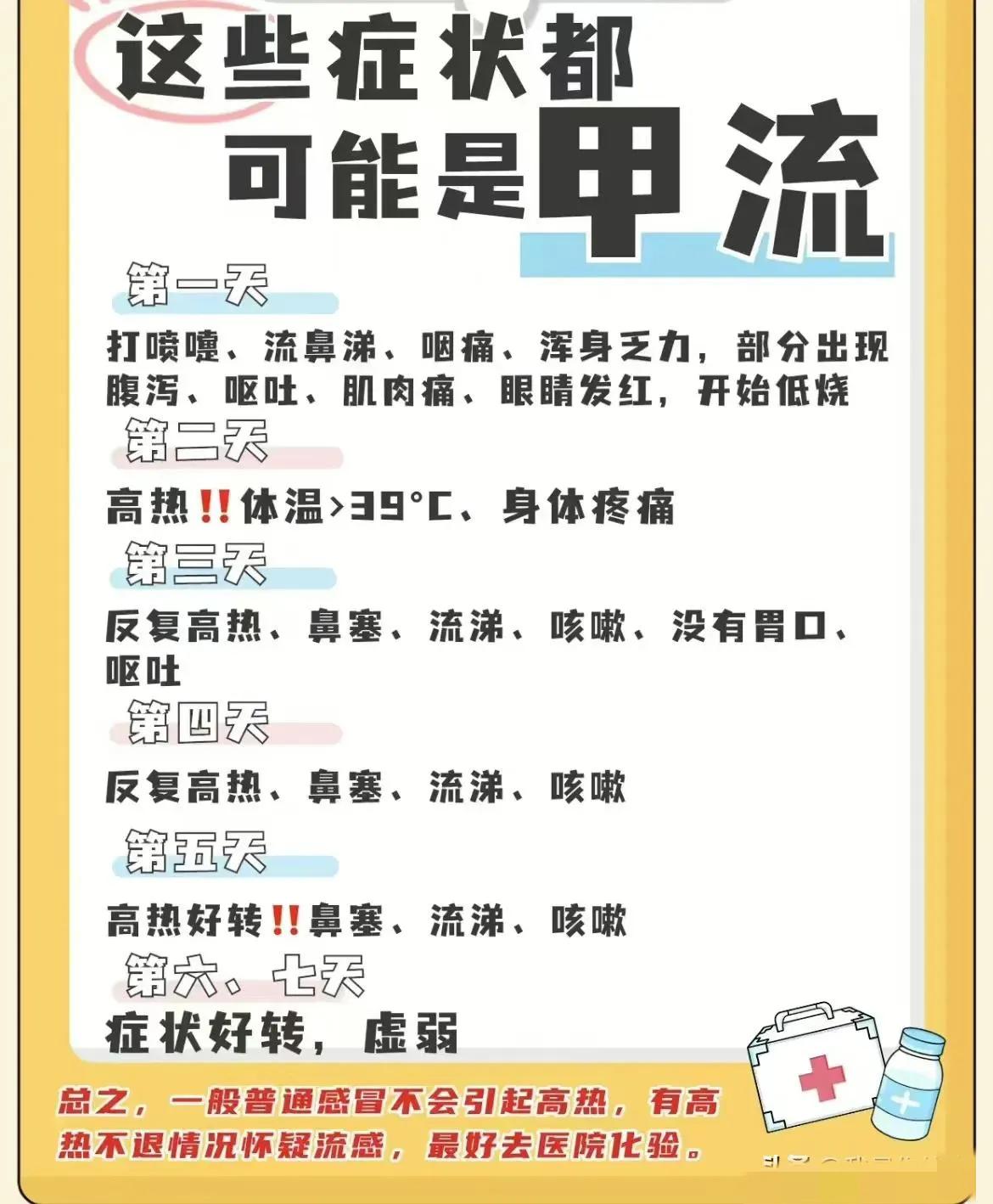 你们说，春节燃放烟花🎆炮竹产生的烟雾，真的能有杀菌的作用吗？

我那爱看八卦新