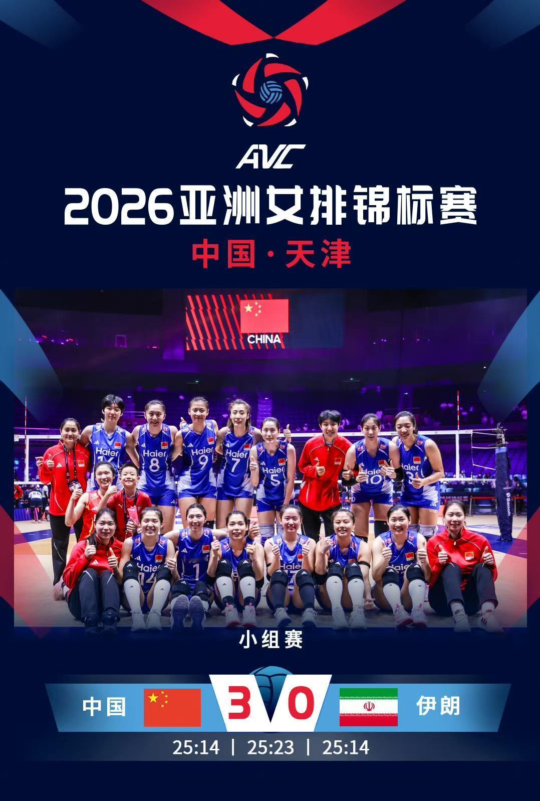 中国女排打弱队不稳定也是可以理解的

昨晚中国女排虽然3:0击败了伊朗女排，但是