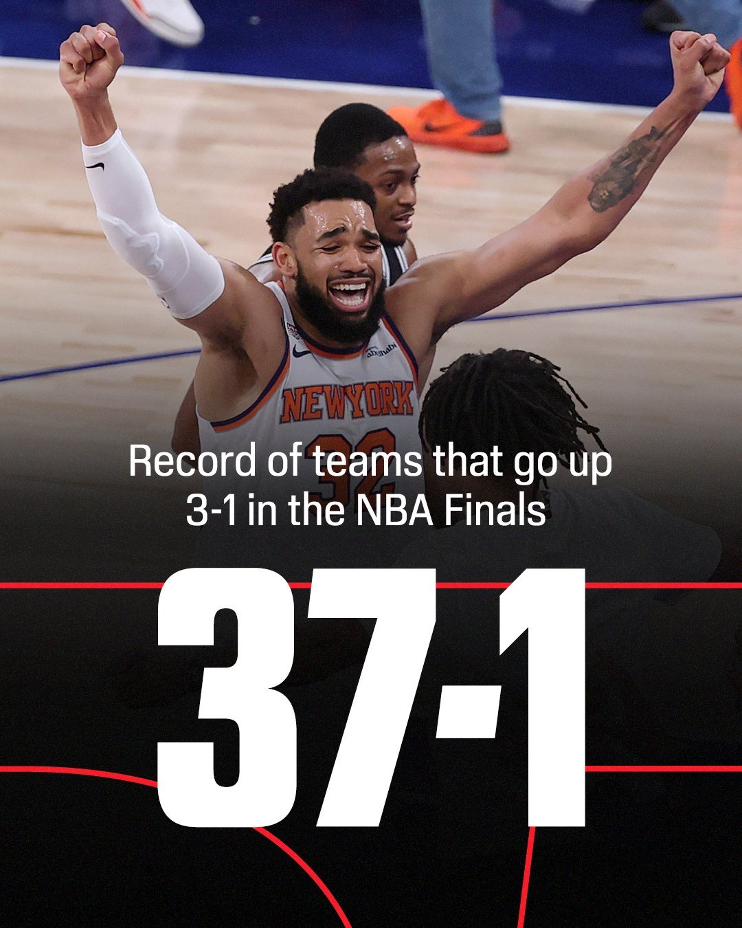 NBA历史总决赛3-1领先的球队，最终系列赛37胜1负nba
