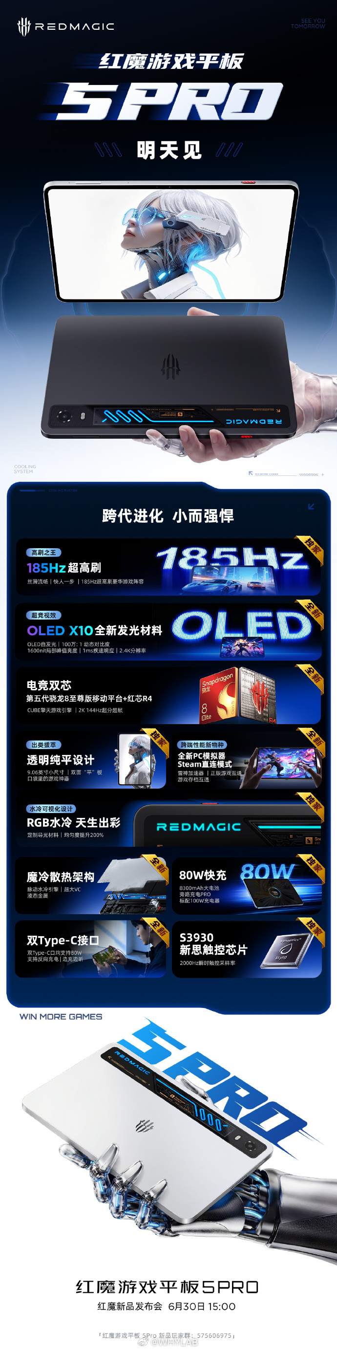 红魔游戏平板 5 Pro 的配置基本都放出来了，目前堆料最满的小尺寸平板，就是价
