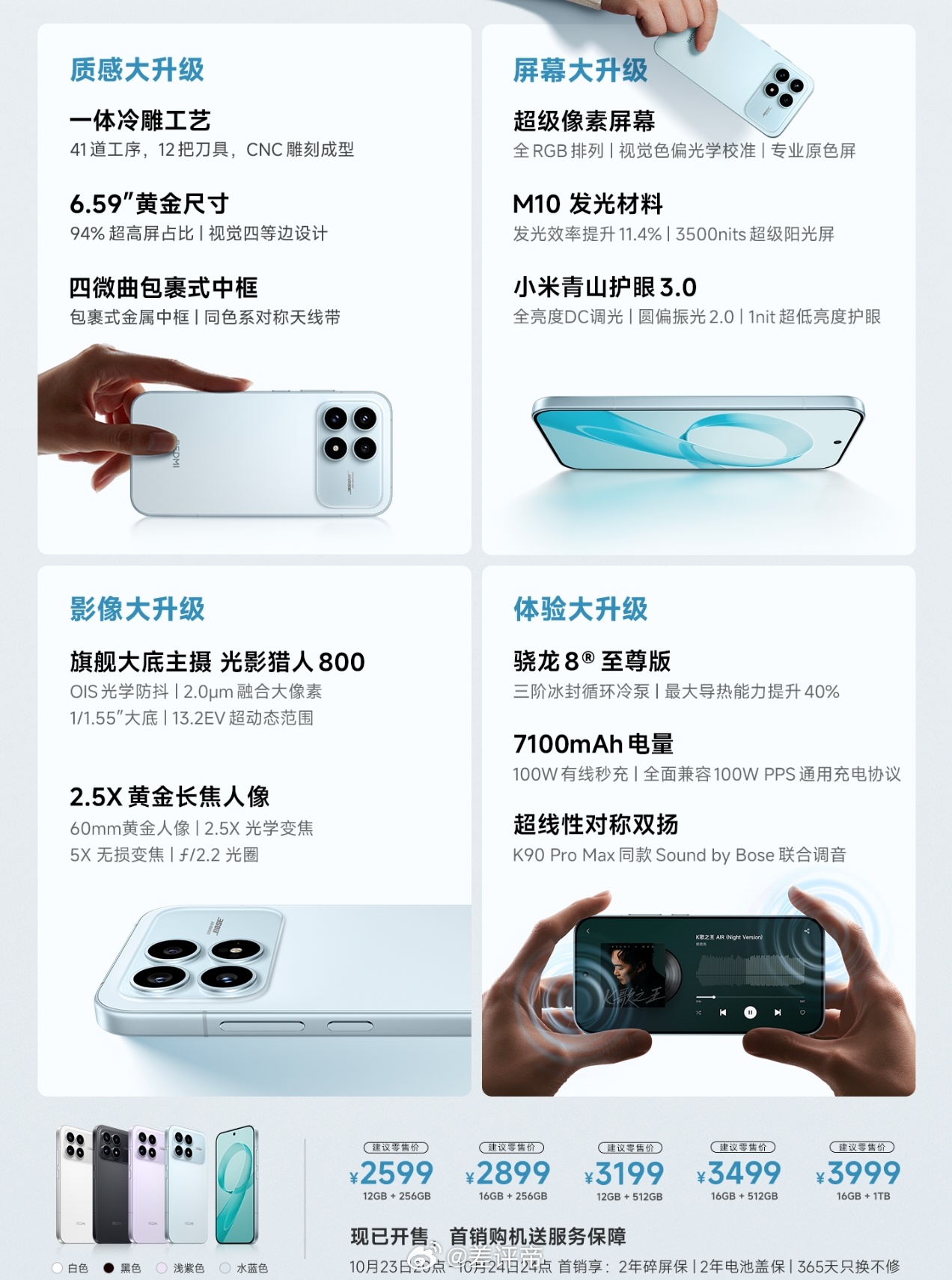 价格直接出来了！REDMI K9012+256，259916+1TB，3999你