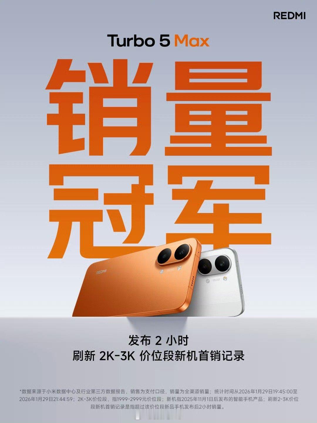 只需略微出手，REDMI Turbo 5 Max的首销战报海报，发布后仅2小时，