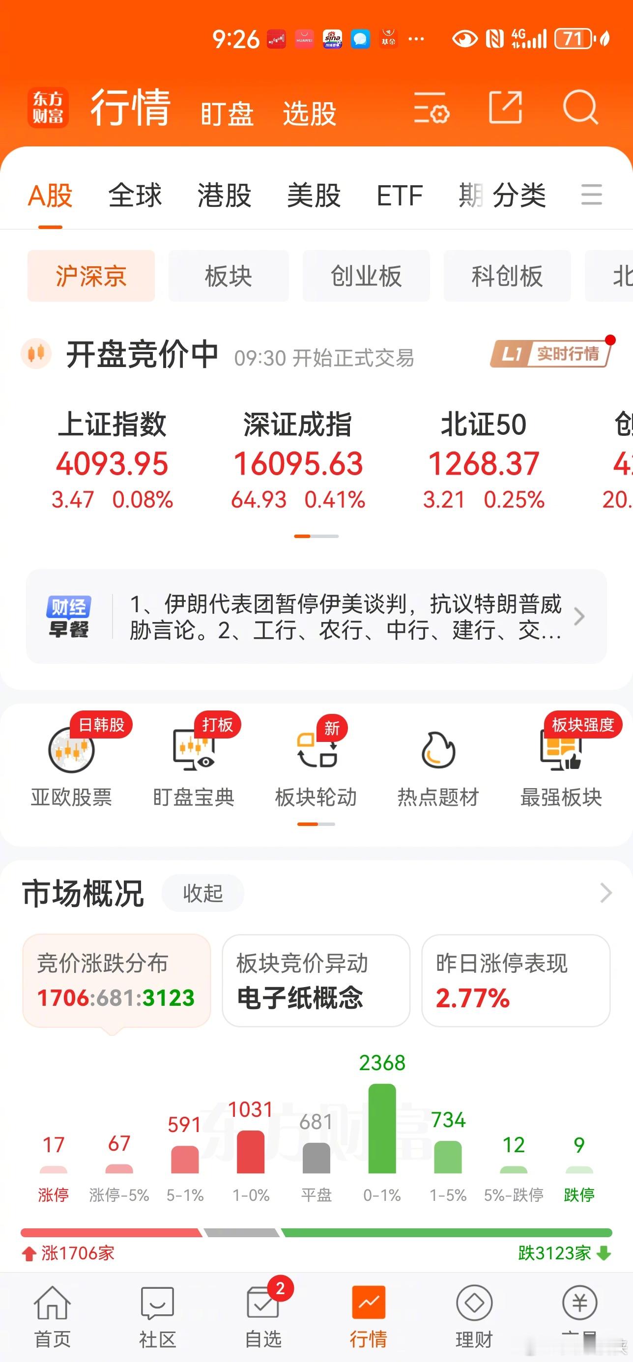 小幅高开！半导体板块继续强势 