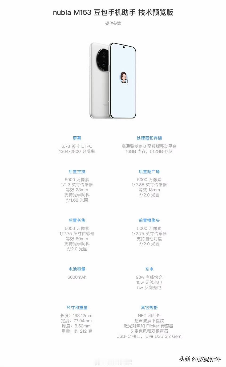 豆包手机来了[奸笑]3499起，16+512GB版本，搭载骁龙8至尊版，后置三颗