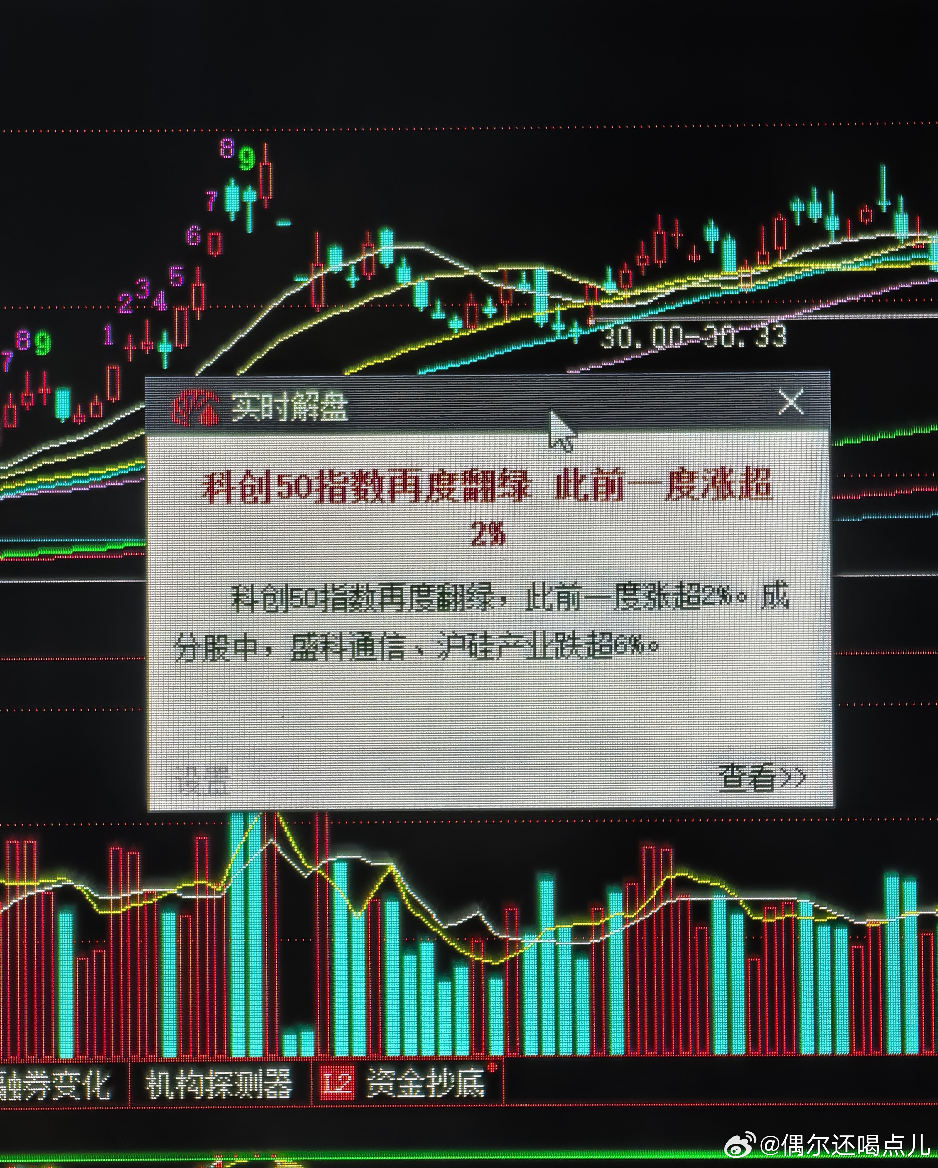 体会一下早盘最激进买点，尾盘激进买点，周一早盘买点，当然，后两条又要分是什么案例