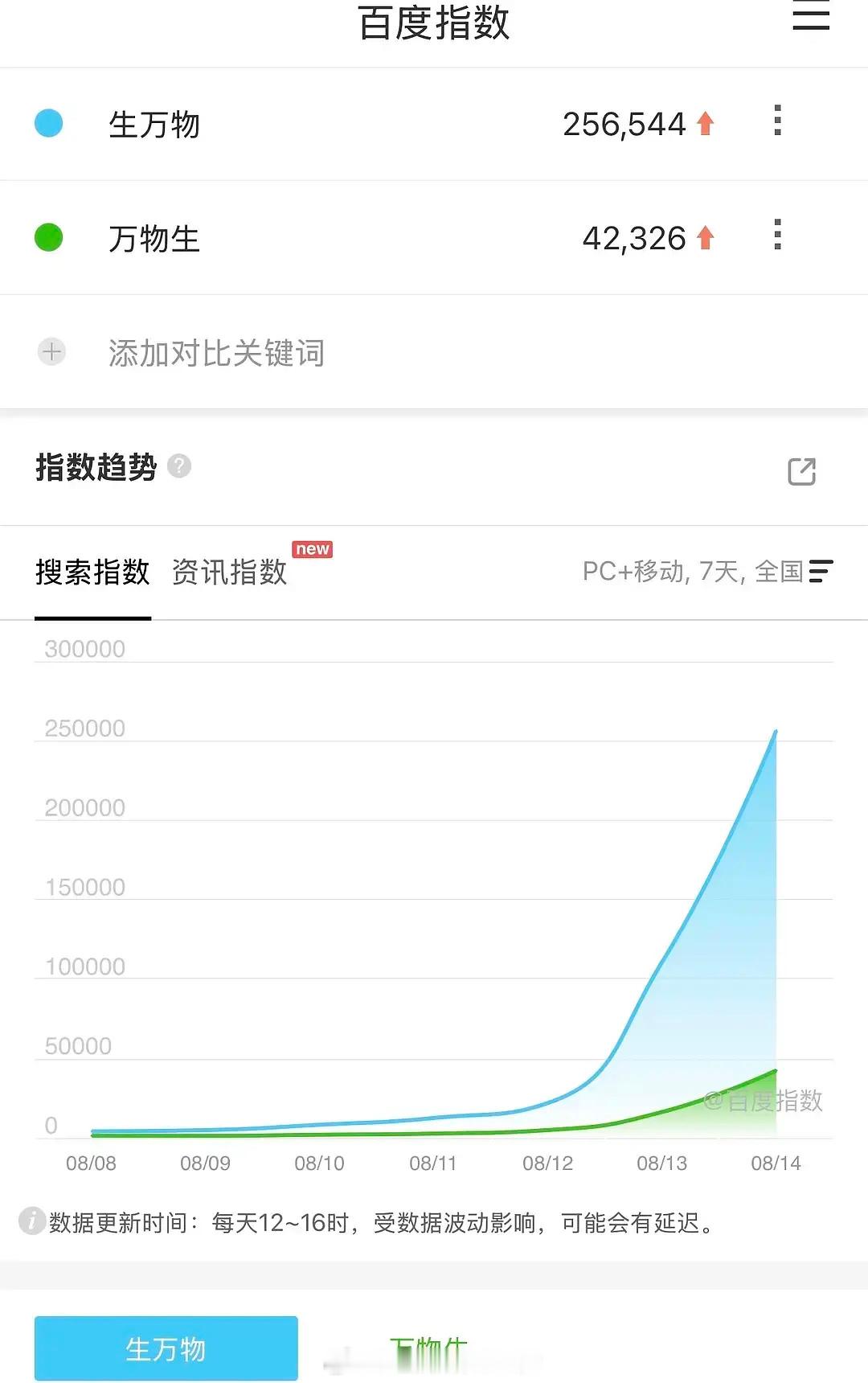 杨幂生万物全面登顶🔥太漂亮了 ​​​