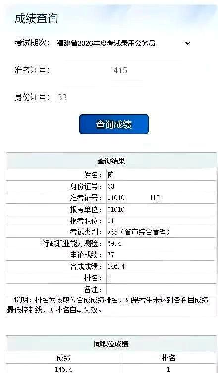 我总忍不住去想，那些笔试差几分排在第二、第三名的“我们”，现在是不是正对着镜子，