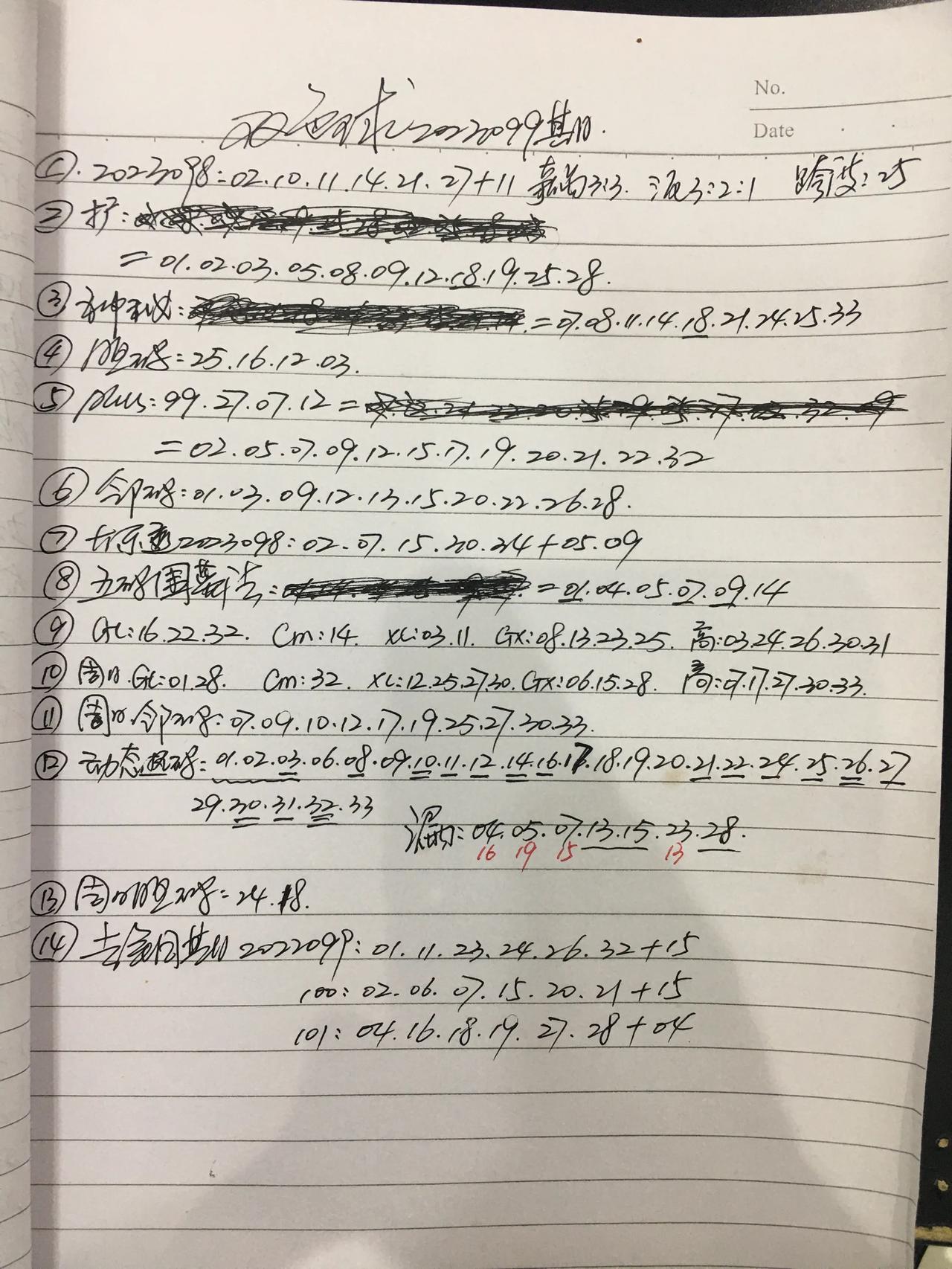 数据终于收齐了。
昨天大乐透98期开奖，其首尾号码跨度是32，双色球和大乐透曾经