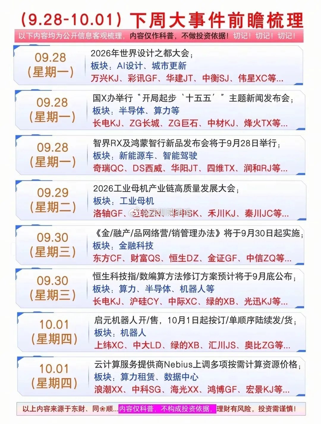 假期新闻联播+事件前瞻双重点！节后行情线索提前梳理。9月28日多项重磅活动同步开