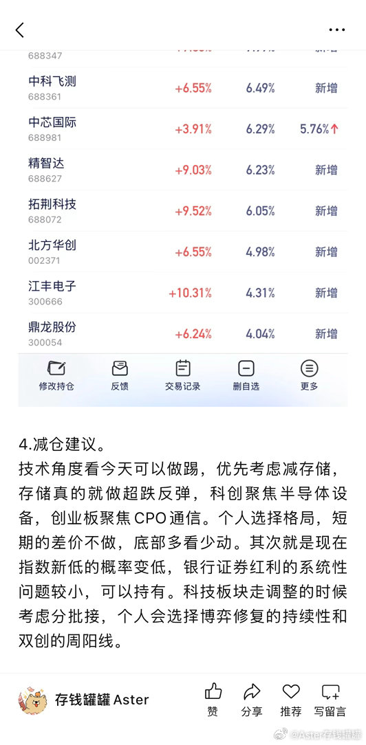 思路分享，秘密基地更新，请辛苦移步查看，微博简单报道即可。财经