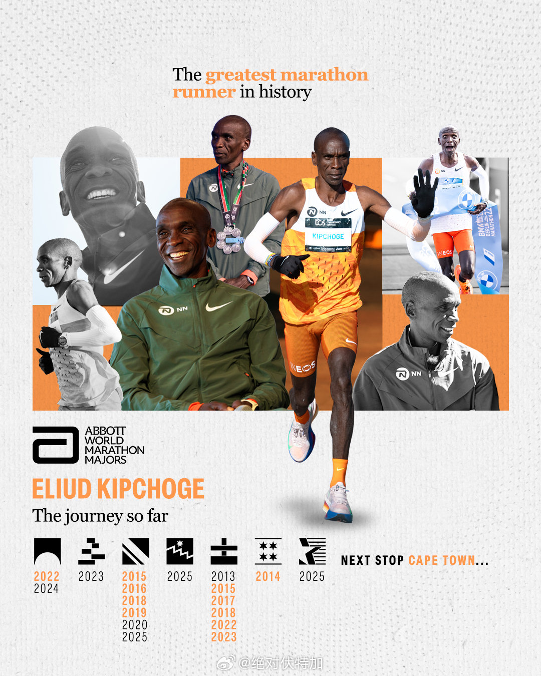 已经拿到世界马拉松大满贯七星的 Eliud Kipchoge 基普乔格将出战20