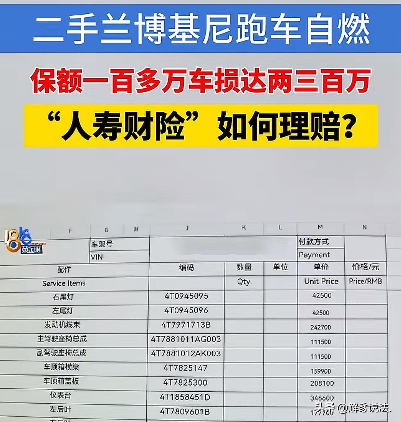 杭州，男子花235万买了一辆二手兰博基尼 。2年后，男子开车去三亚，朋友将车借走