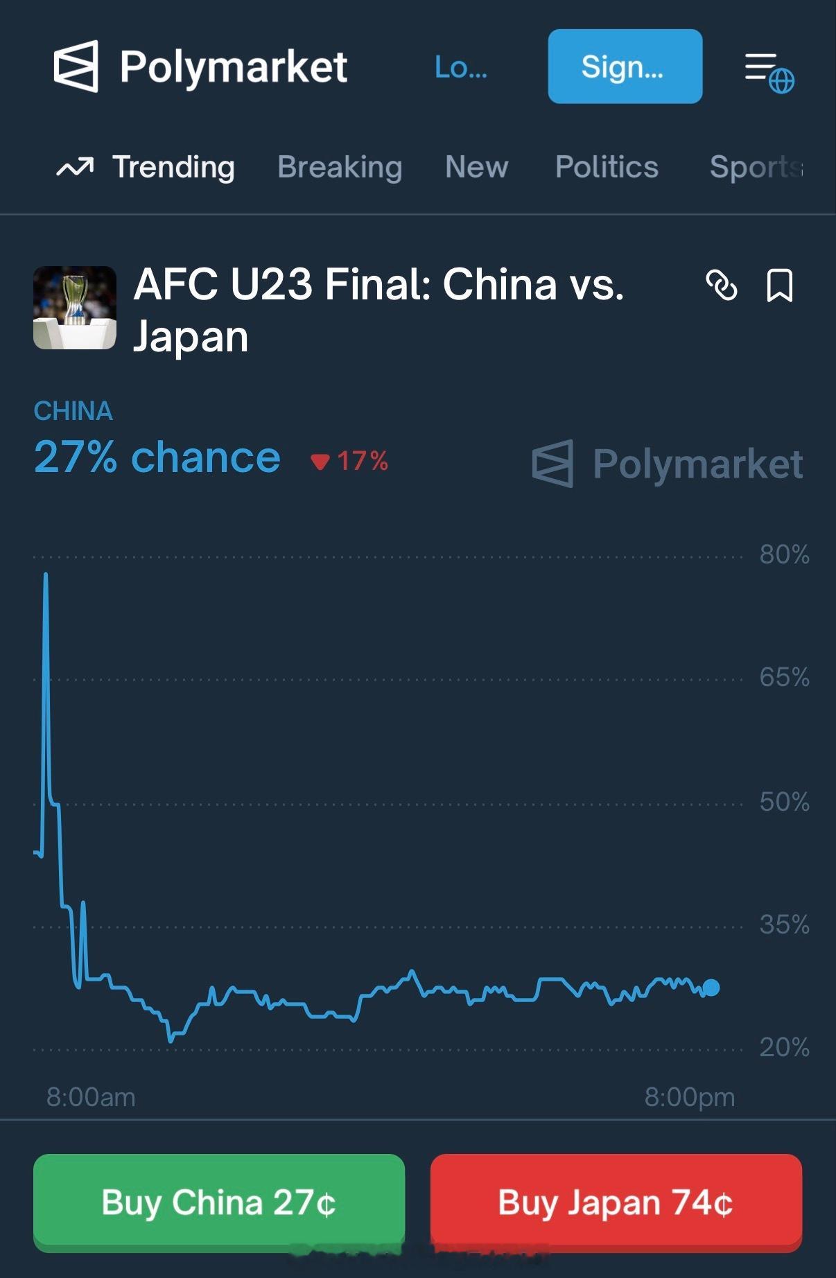 来看一个另类神秘数字…U23国足vs日本U23U23亚洲杯