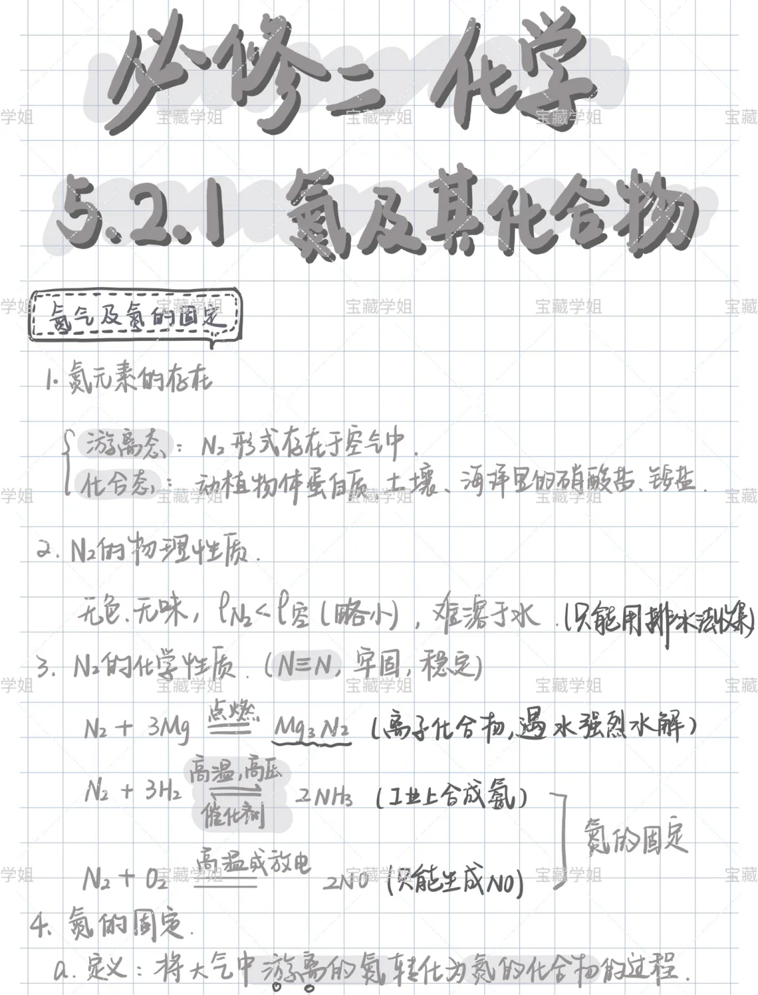 高一下化学｜必修二化学‼️氮及氮的化合物🌟
