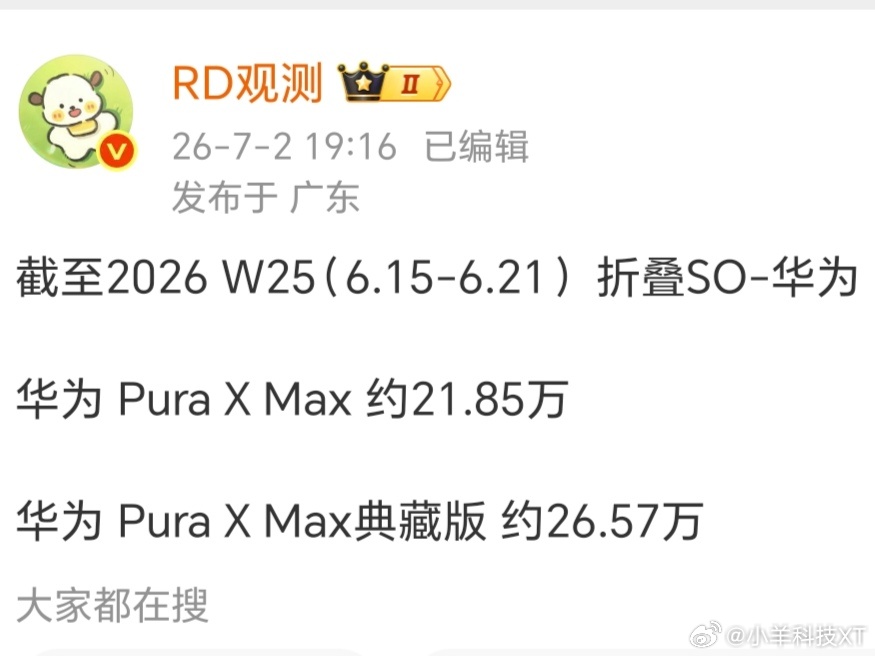 华为阔折叠销量近50万 4月份才发布，单价超1万元这个销量真的牛 