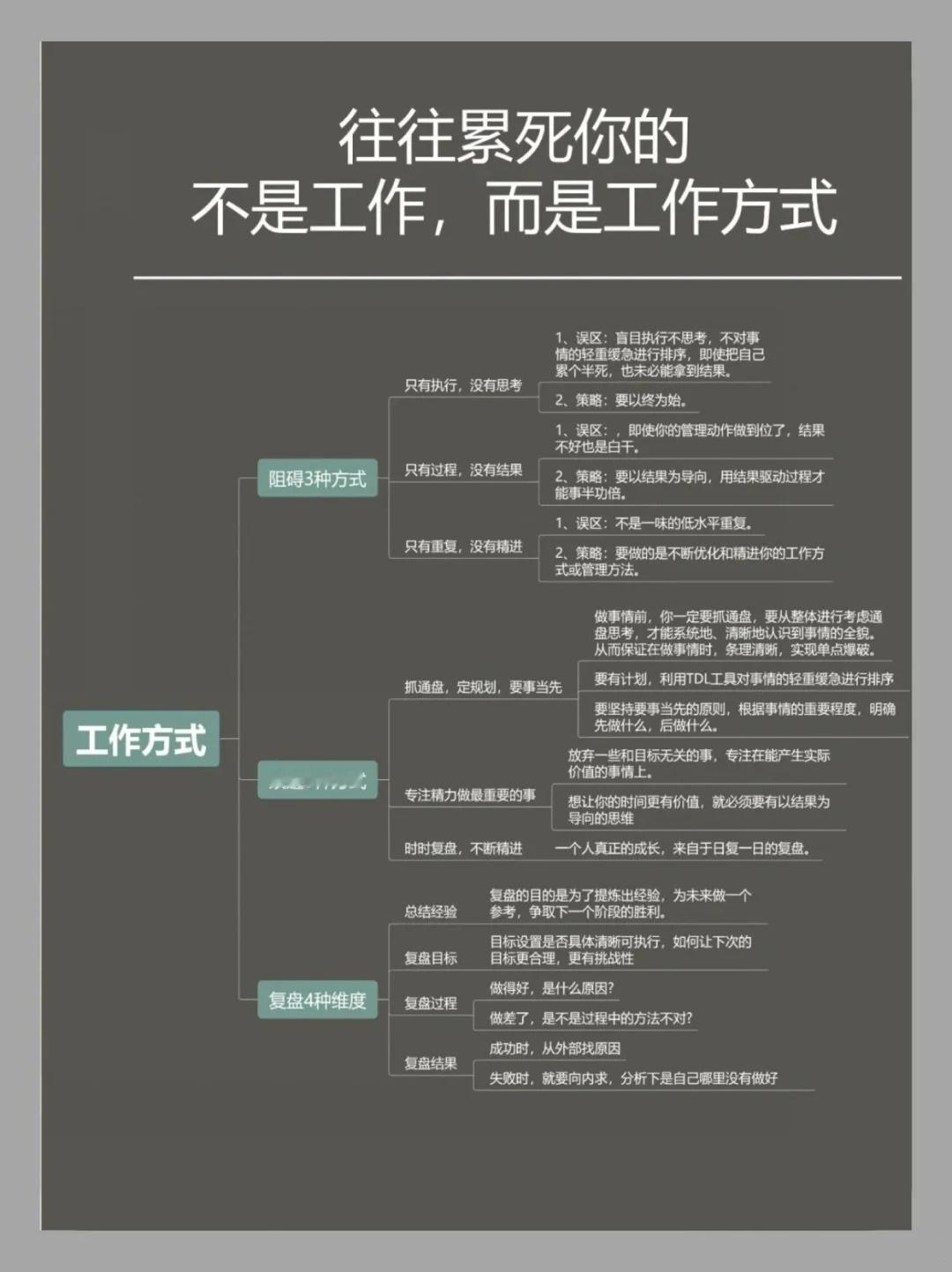 别让工作“累死你”，要合理制定工作方式