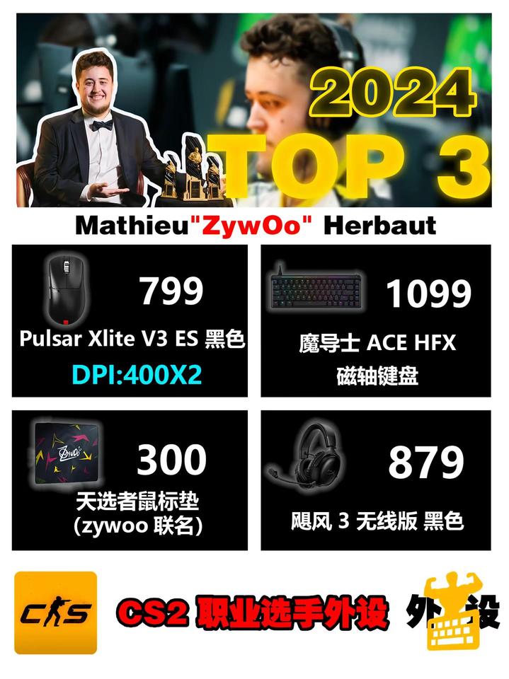 CS2 2024 TOP5 都用什么外设。cs2 职业选手 游戏外设 top20