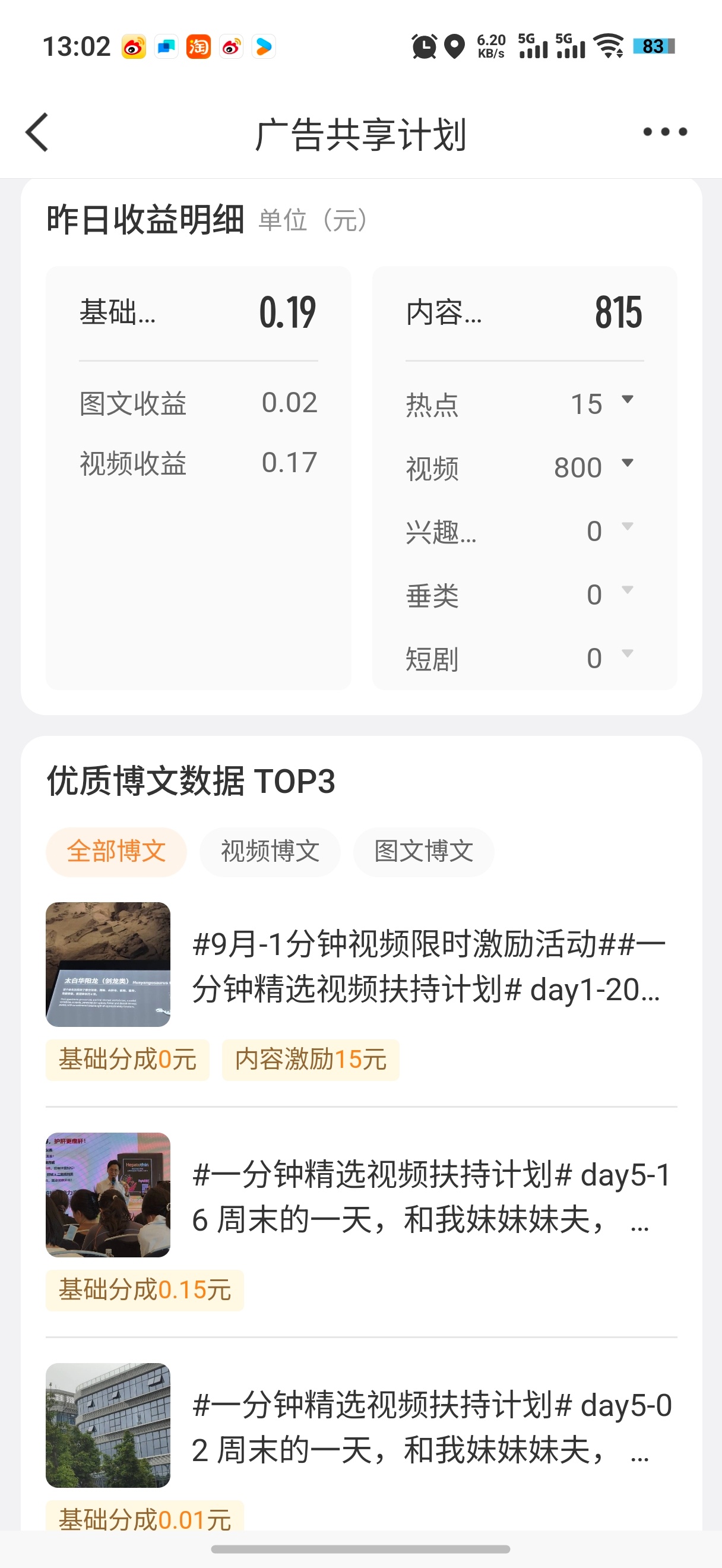 上个月的收益抵达，加第6天的任务达成。今中午又去公园怒拍20条视频[嘻嘻] ​​