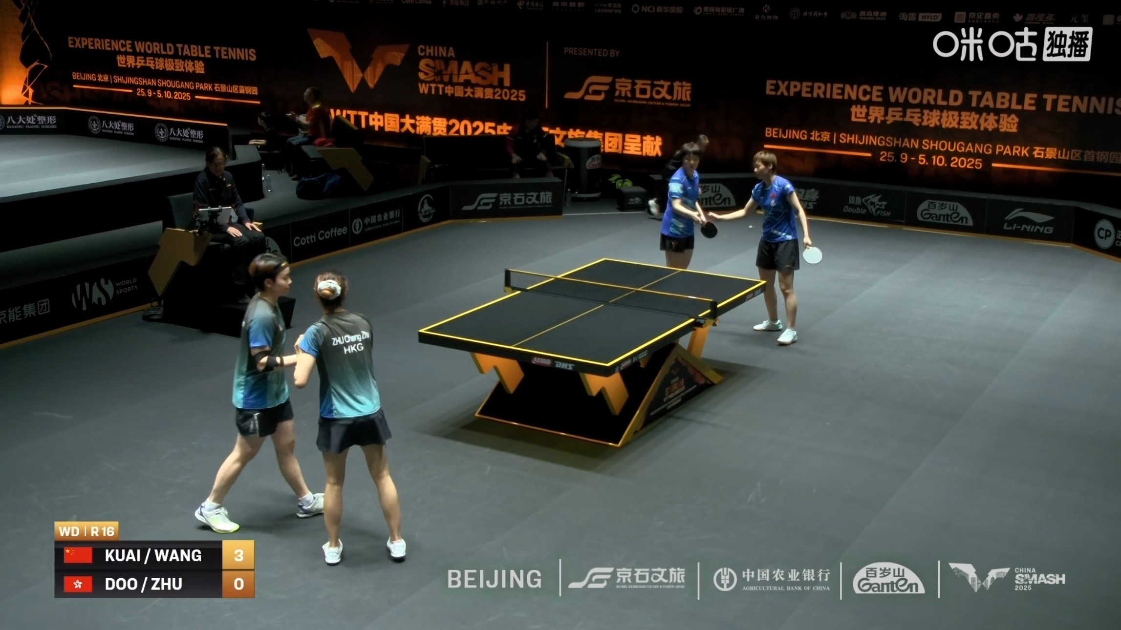 王曼昱/蒯曼3比0杜凯琹/朱成竹(11-7，11-4，11-8)晋级女双8强WT