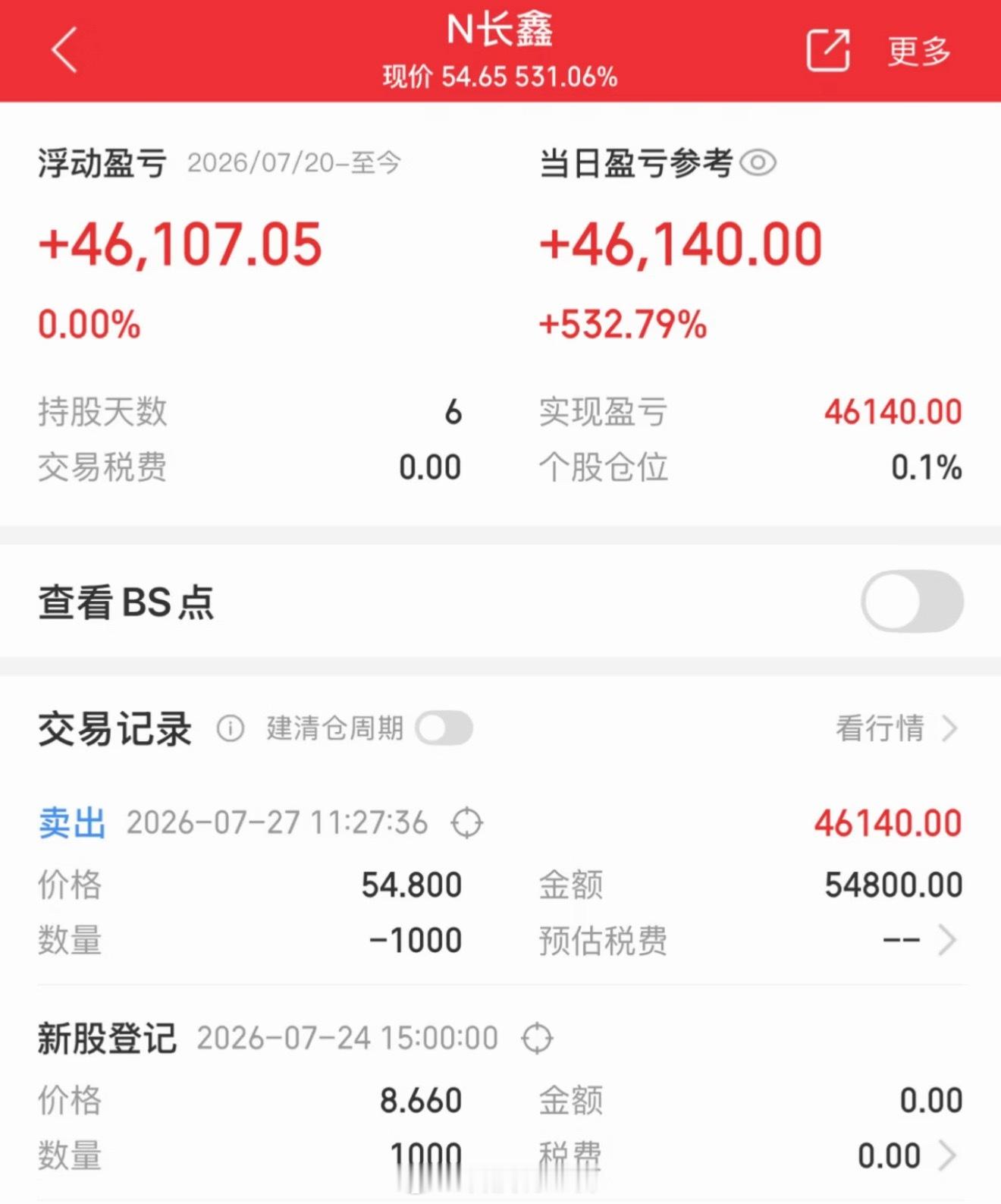 长鑫科技上市首日开盘时刻已有人成功卖出哈哈哈我朋友圈就有当然了我也不羡慕因为之前